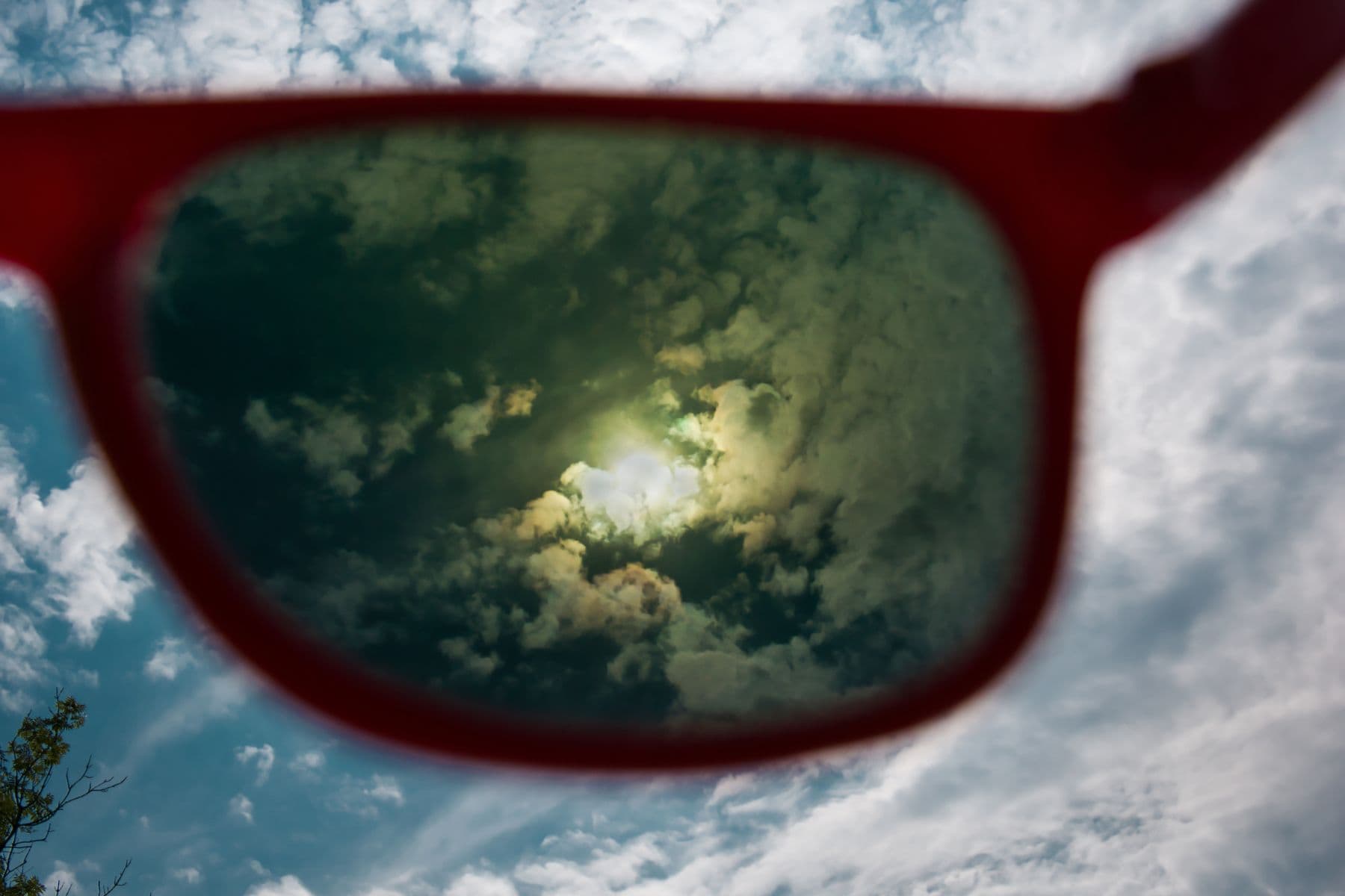Sunglasses Guide Uv