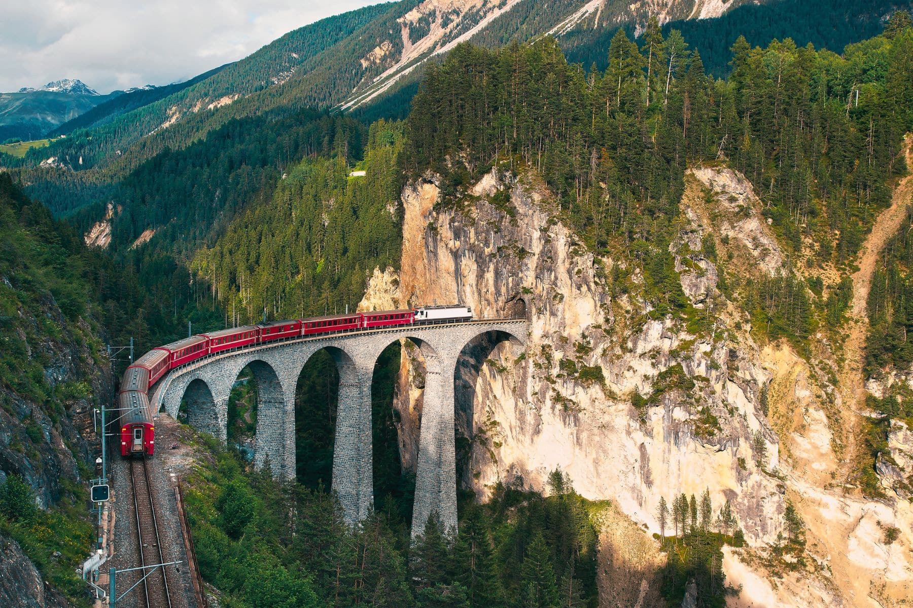 Birthday Trips Train Journey