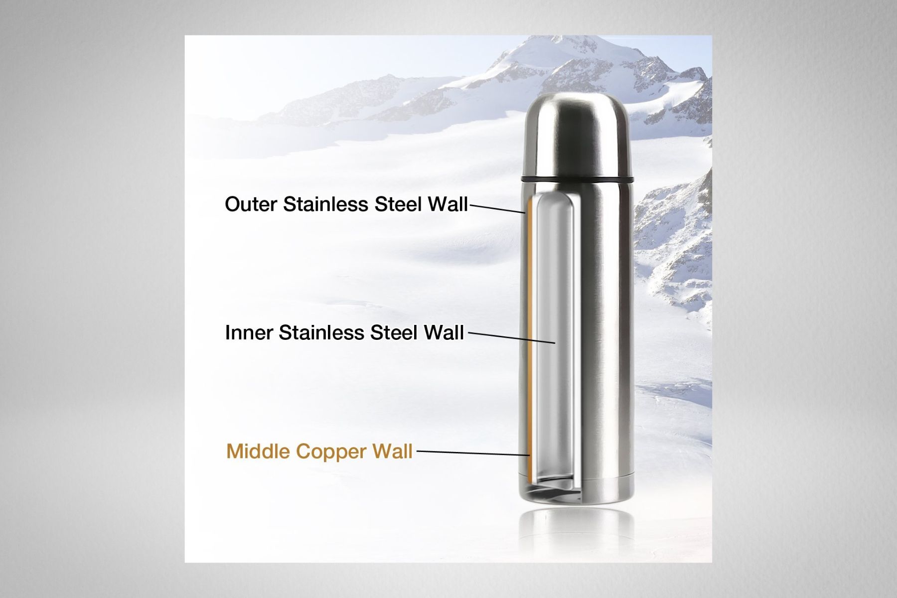 Fijoo Best Stainless Steel Coffee Thermos Design Durability
