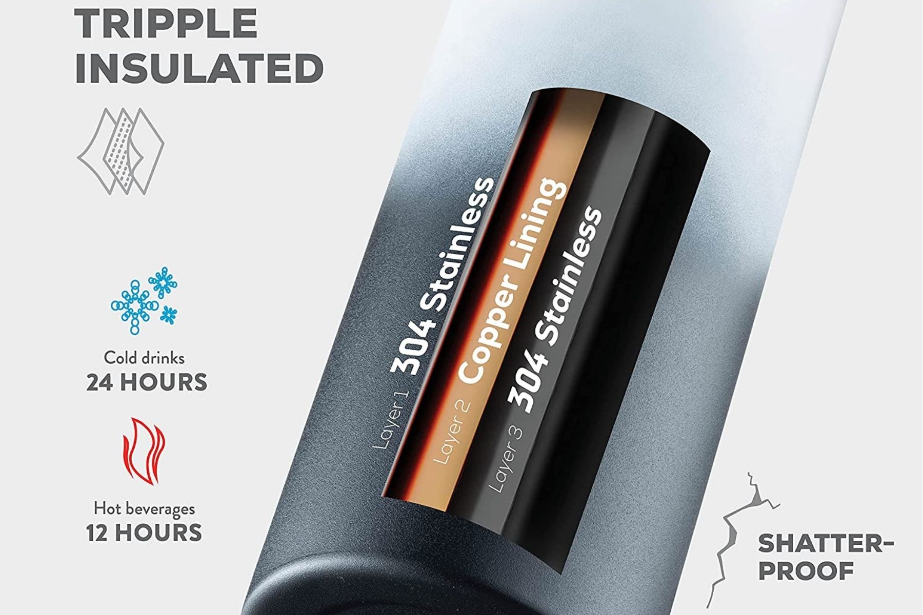 Triple-insulation keeps your drink hot or cold for hours.