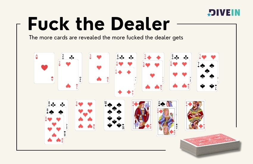 fuck-the-dealer-card-drinking-game-Outoria