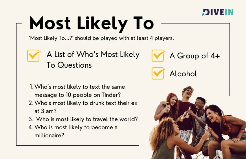 Most Likely To