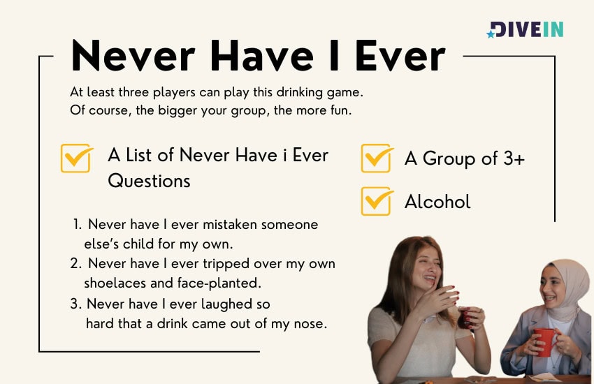 Never Have I Ever