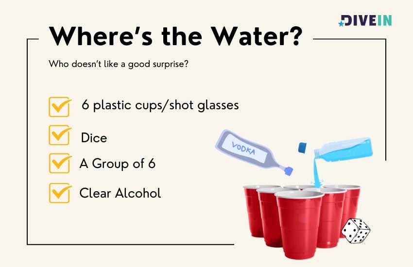 Wheres The Water