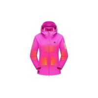 Dewbu Softshell Product