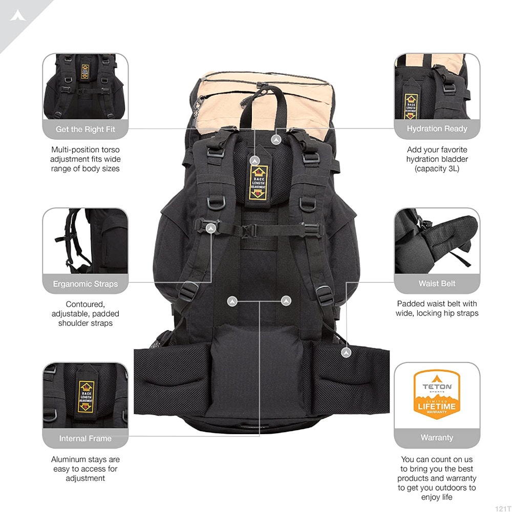 Teton Scout 3400 Hiking Backpack Back Features