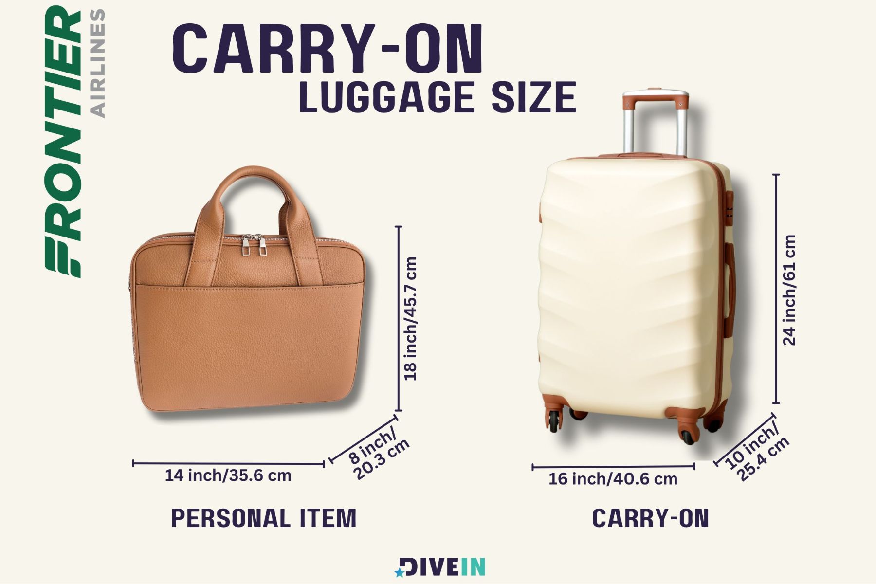 Carry On Luggage Size And Personal Item At Frontier Airlines