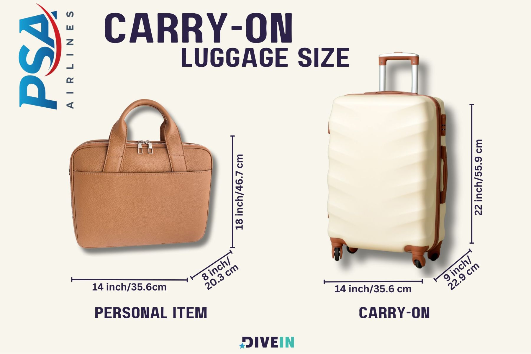Carry On Luggage Size And Personal Item At Psa Airlines