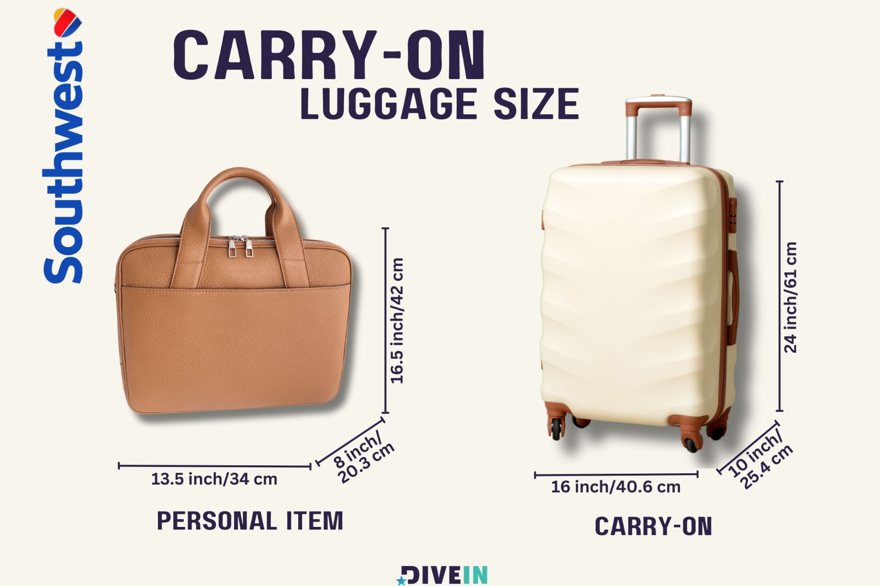 Carry On Luggage Size And Personal Item At Southwest Airlines