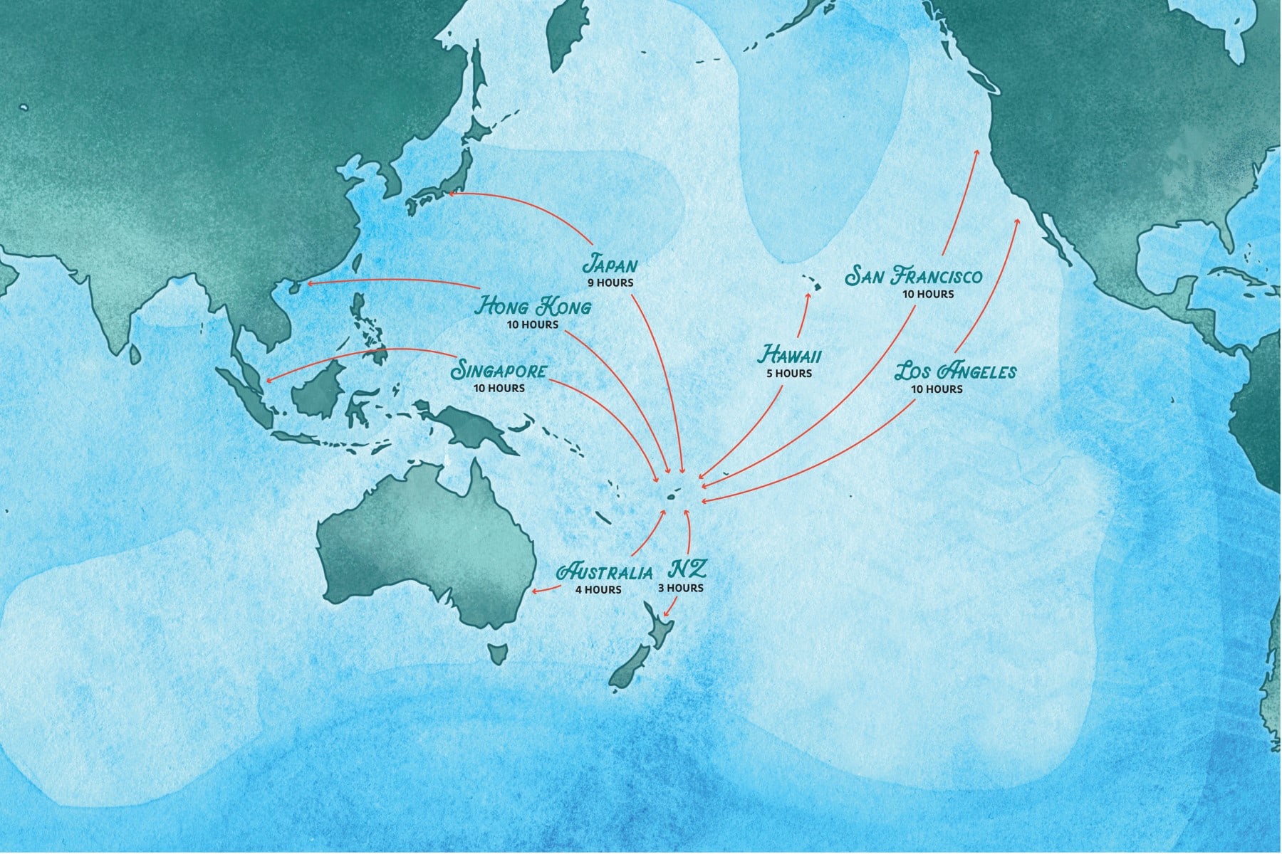 Getting To Fiji Route Map